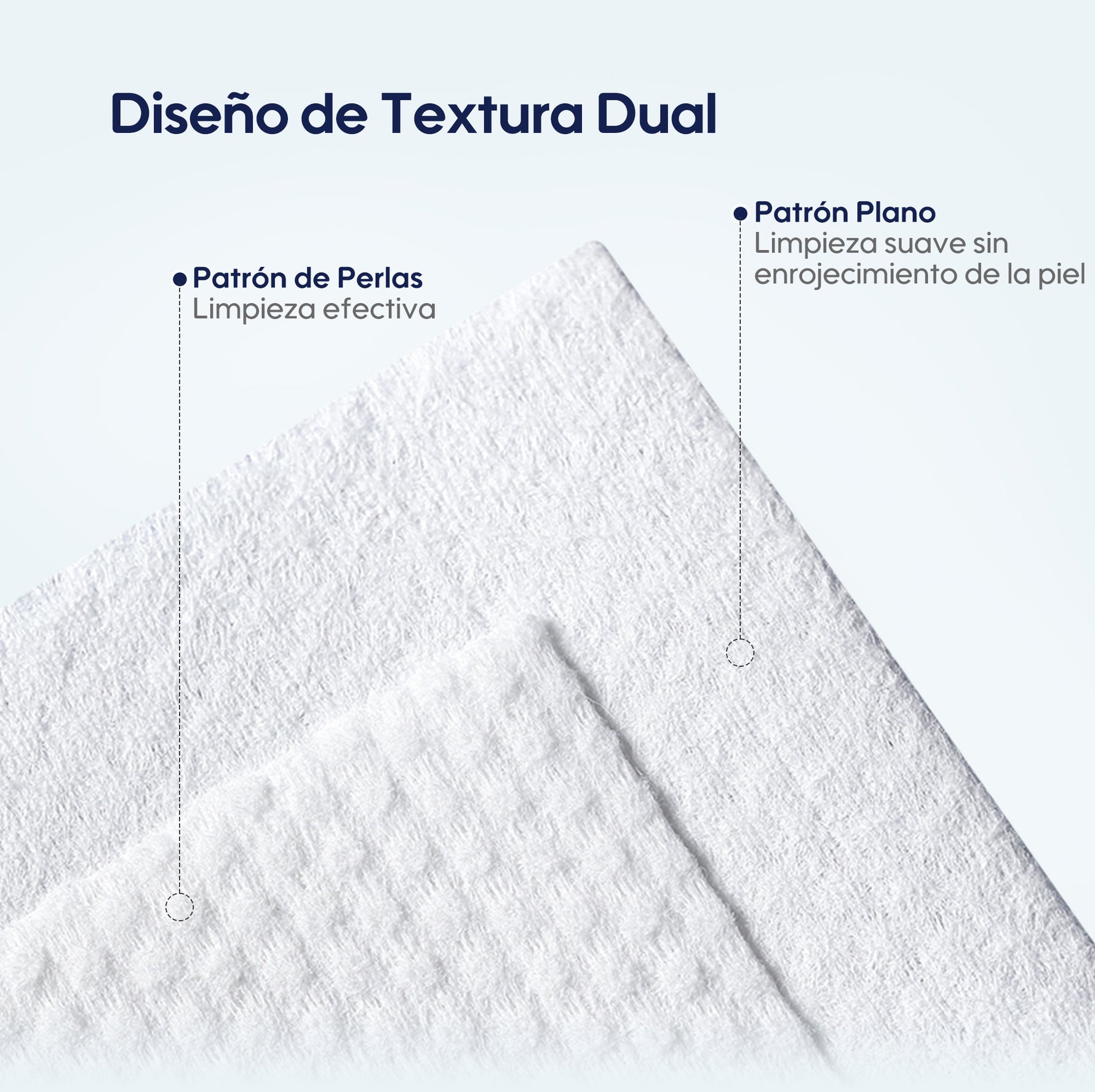 Primer plano de toallita portátiles  extra gruesa y grande, con textura suave de origen vegetal. 